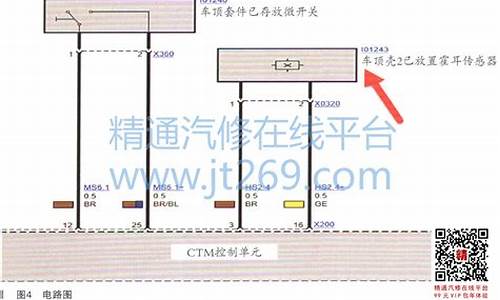 宝马z4敞篷传感器多少钱换_宝马z4敞篷传感器多少钱换一个