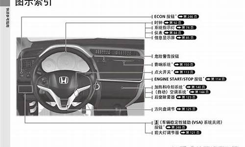 锋范汽车说明书最新版_锋范汽车说明书最新版图片